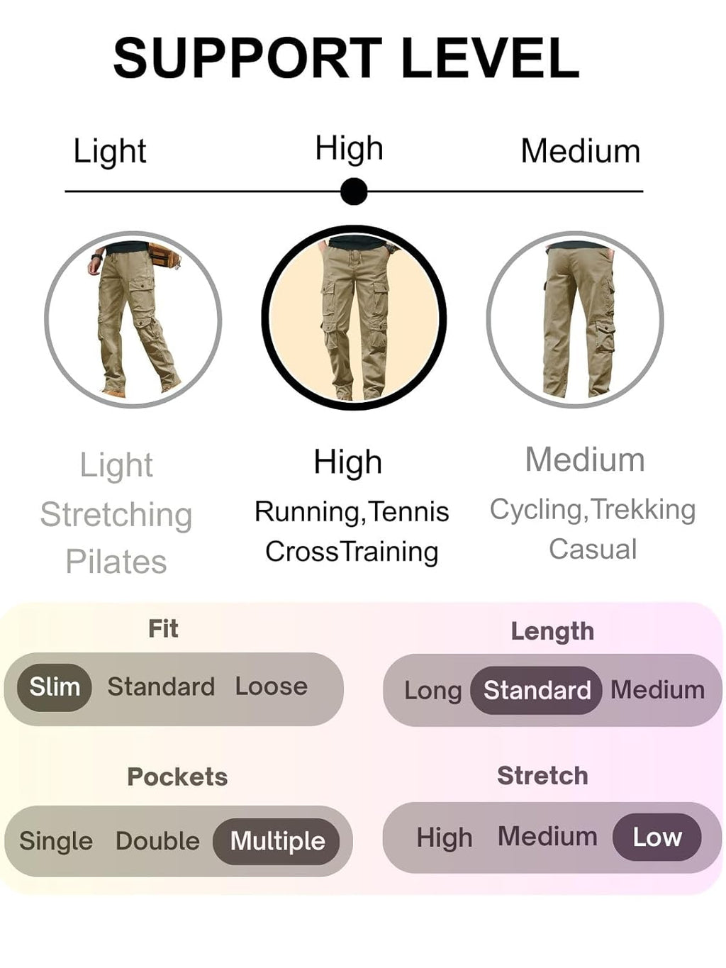 Leriya Fashion Men Mid Rise Cargo Pants with 6 Pockets, Premium Cotton Drawstring Trousers, Comfortable Casual Workwear Joggers, Stretchable Track Pants for Office and Parties