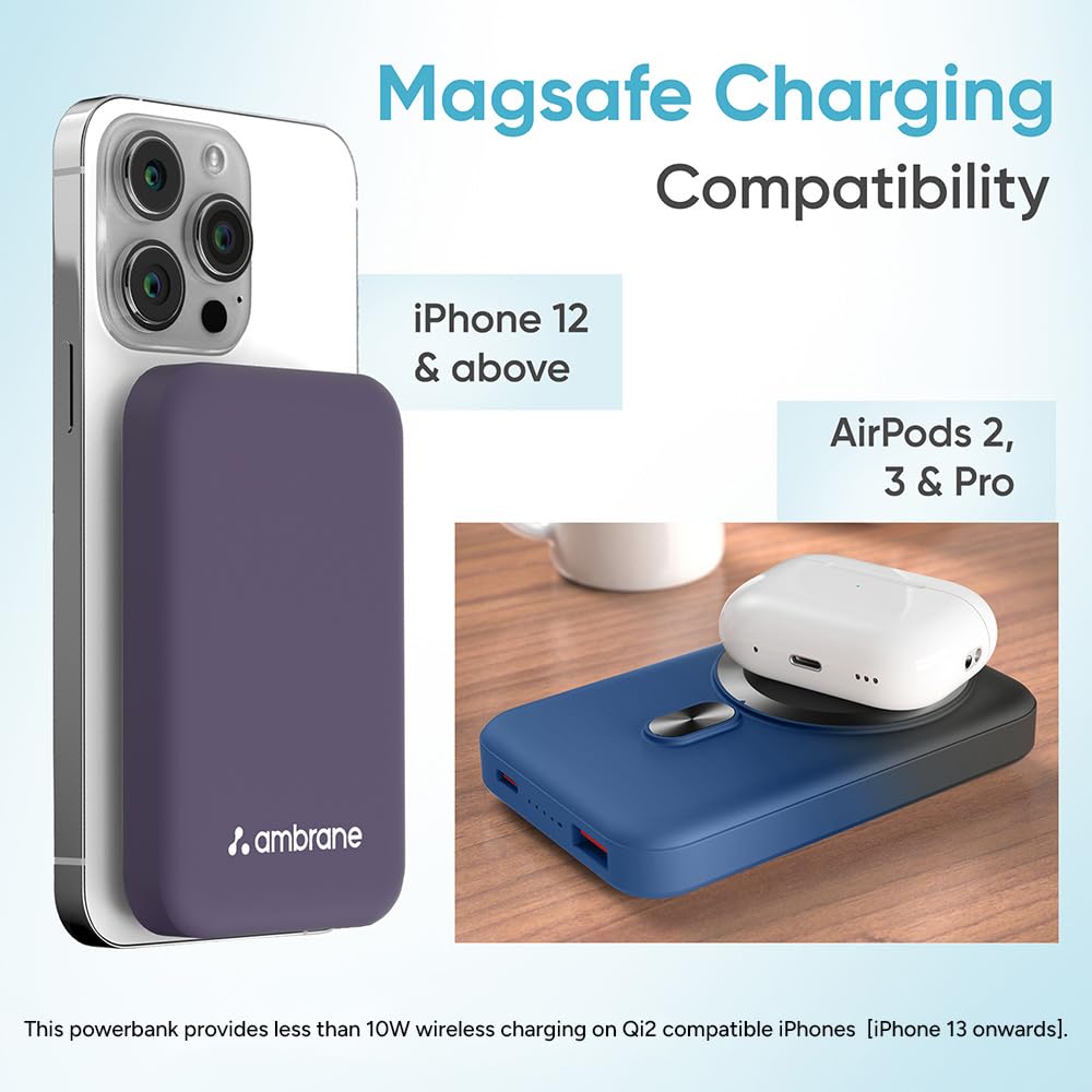 Ambrane Magsafe Wireless 10000Mah Fast Charging Power Bank, Strong Magnet, Micro USB Input, 22.5W Output For Iphone 12 Above, Android & Other Qi Enabled Devices + Magnetic Ring (Aerosync Snap, Purple)
