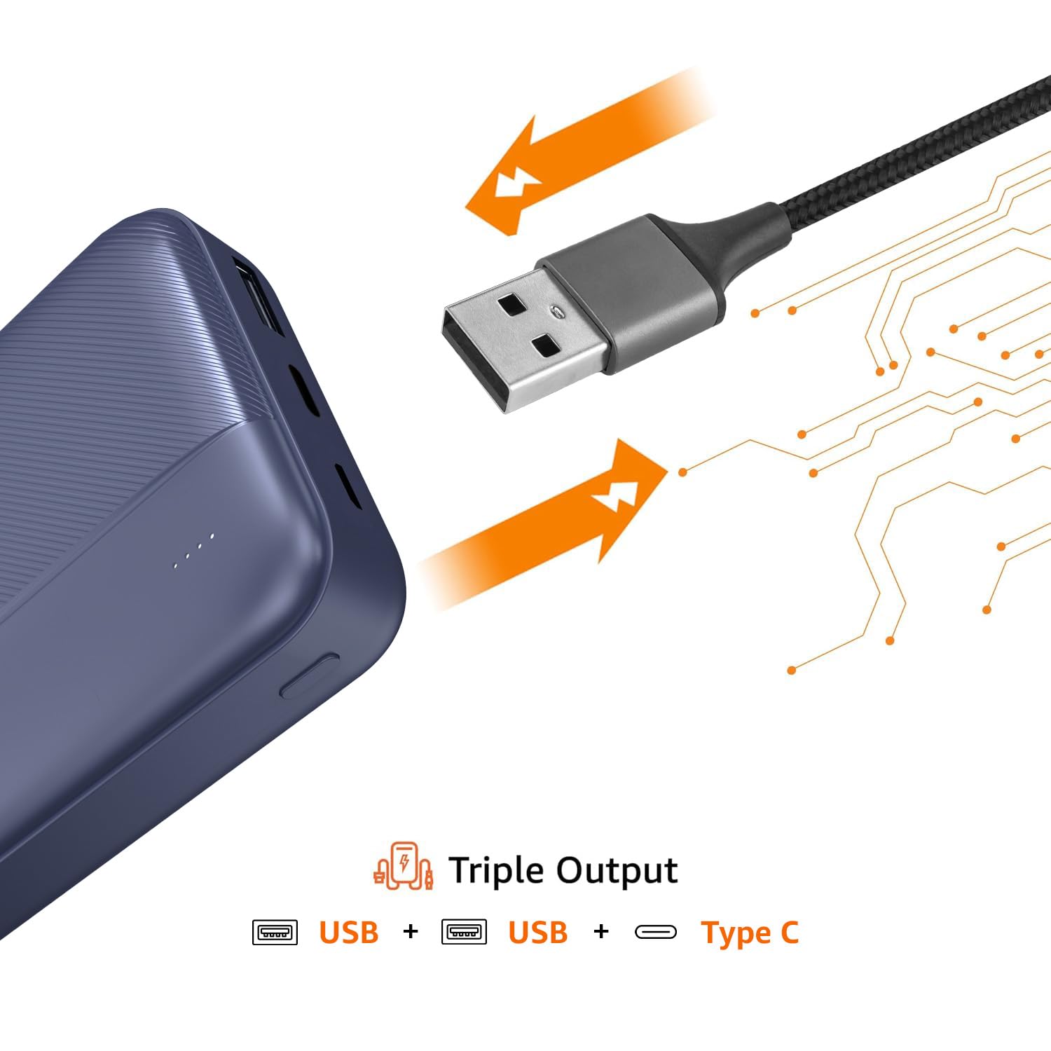 Amazon Basics 20000 mAh Power Bank | 22.5W Fast Charging | Dual Output & Input | Charge 3 Devices Simultaneously | for Smartphones, TWS Earbuds, Speakers, Tablets (Dark Blue)