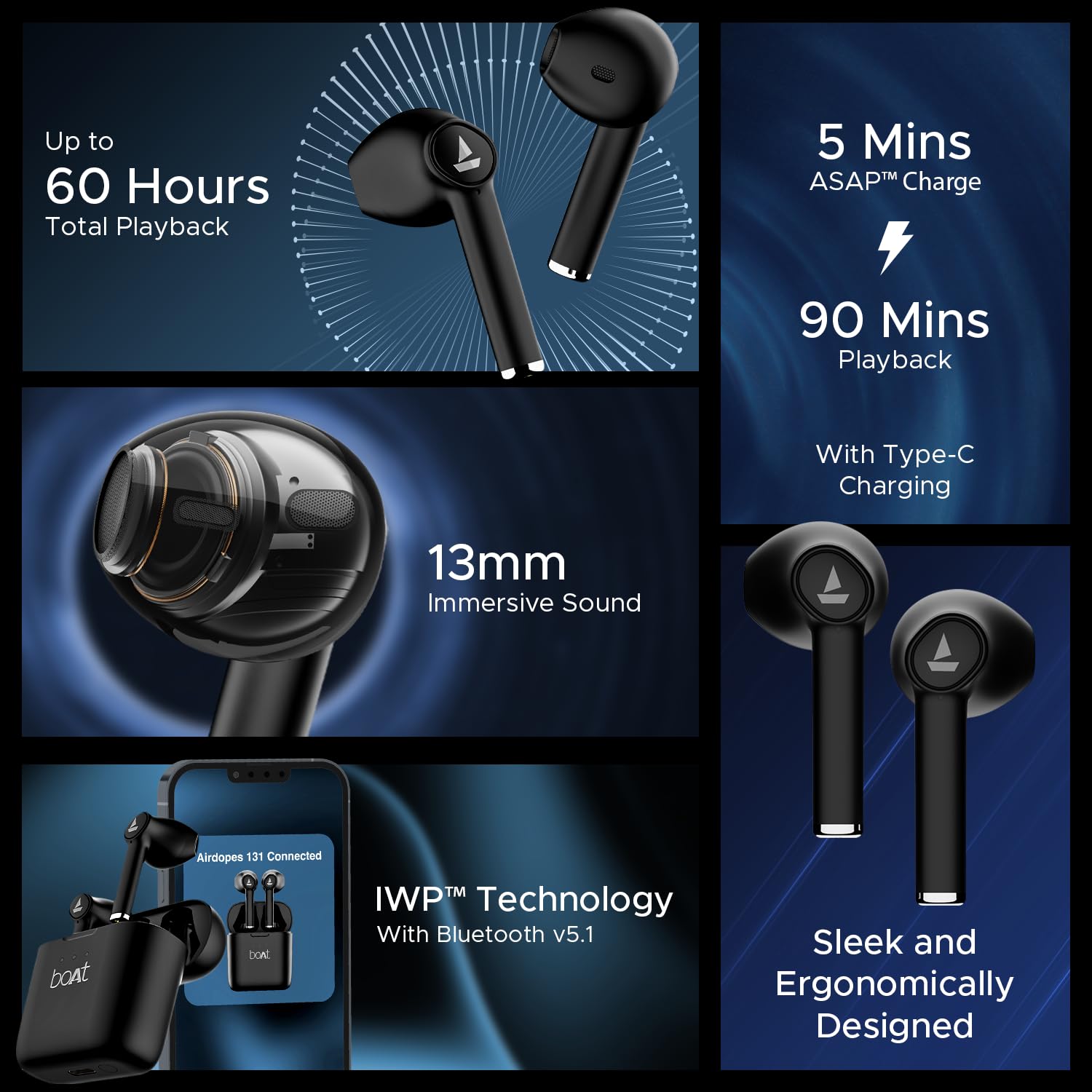 Boat Airdopes 131/8 with 60 Hrs Playback, ASAP Charge Truly Wireless Bluetooth in Ear Earbuds with Mic (Active Black)