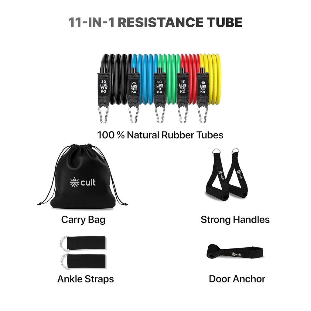 Wearslim Resistance Bands Exercise Elastic Bands Latex Bands for Pilates Yoga Phycial Therapy Rehab Home Gym Workout Fitness, Workout Loops for Booty, Glute, Leg & Thigh Exercising (1.5 Meter Yellow)