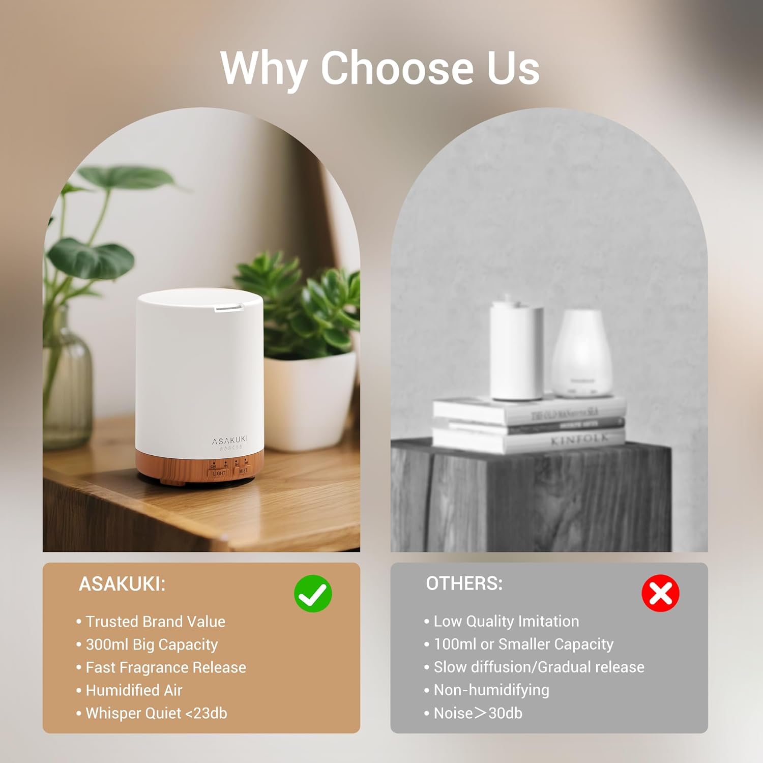 ASAKUKI 300ML Essential Oil Diffuser, Quiet 5-in-1 Premium Humidifier, Home Fragrance Aroma Diffuser with 7 LED Color Changing Light and Auto-Off Switch -Light Brown