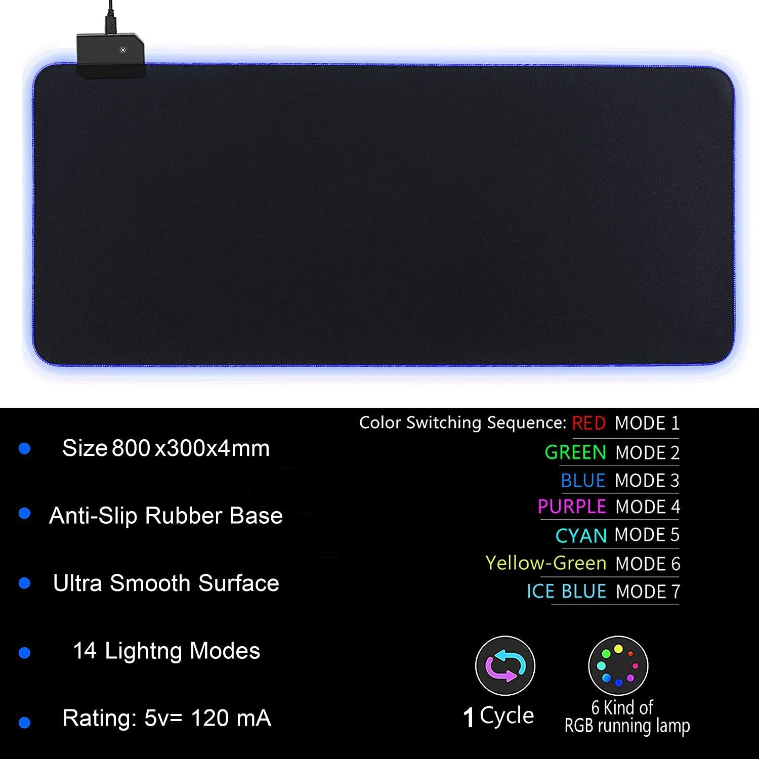 FKU XXXL Large RGB Gaming Mouse Pad 14 Modes Oversized Glowing Led Extended Mousepad, Anti-Slip Rubber Base and Waterproof Surface, Soft Led Mouse Mat Mousepad (XXXL RGB Gaming Mousepad)