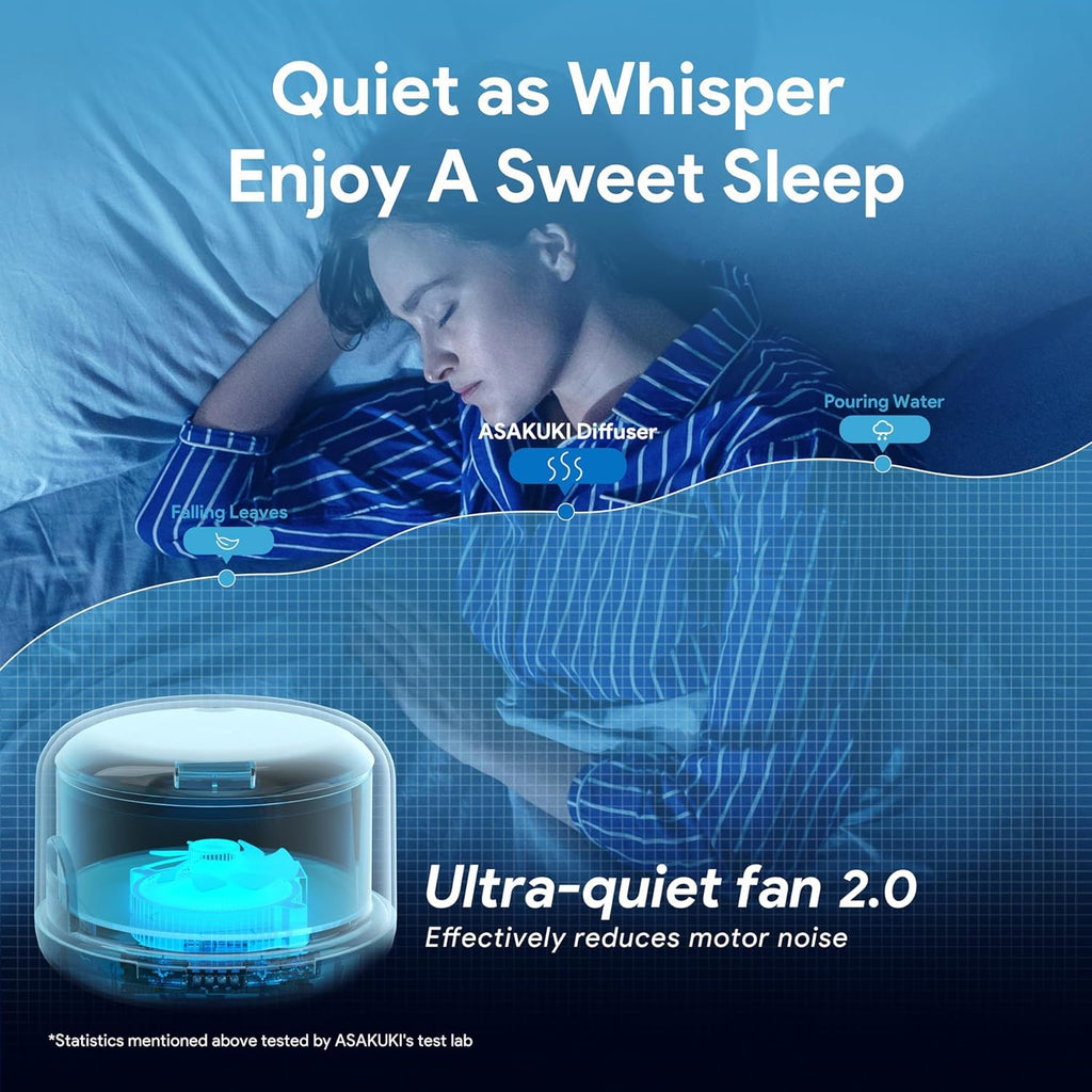 ASAKUKI 500ml Premium, Essential Oil Diffuser, 5 in 1 Ultrasonic Aromatherapy Fragrant Oil Humidifier Vaporizer, Timer and Auto-Off Safety Switch-Yellow