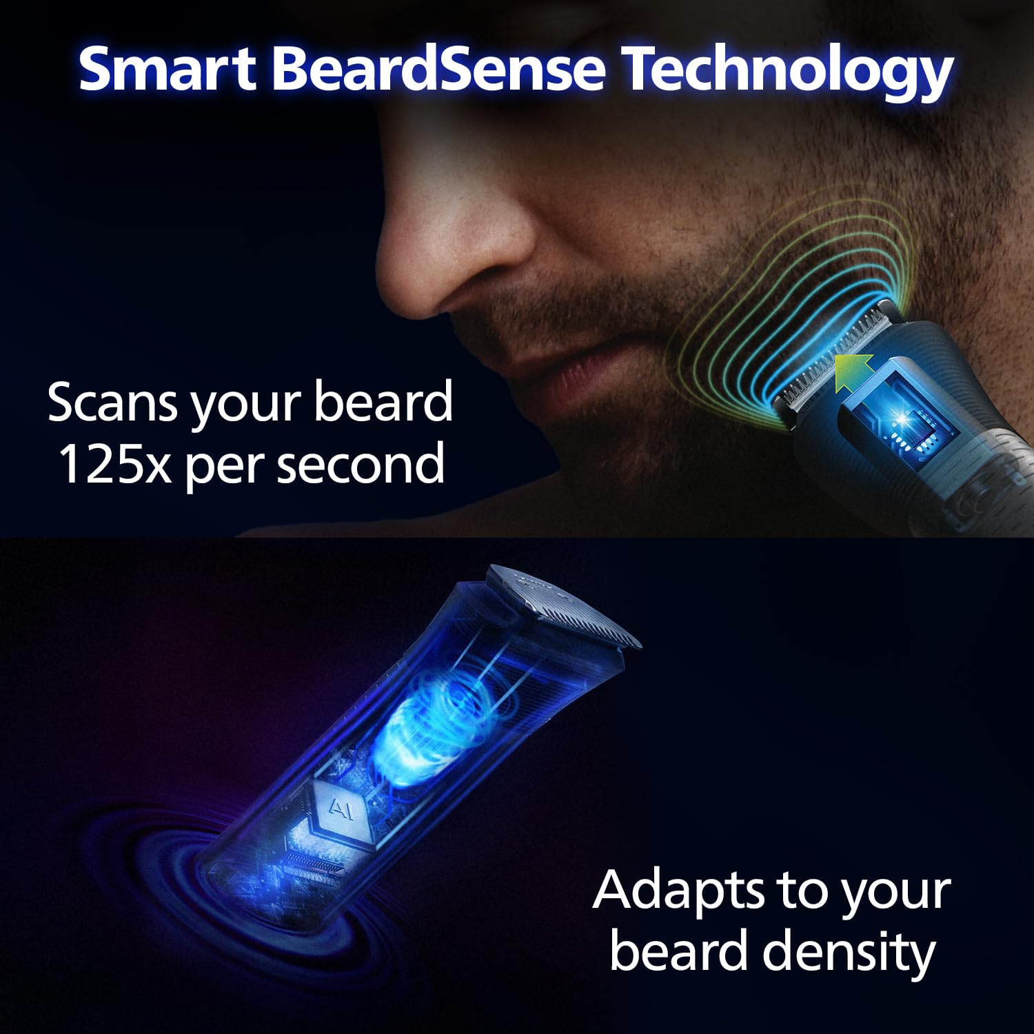 Philips India'S No.1 Men'S Trimmer| Patented Twin Trim Blades|Precision Trimming,13-In-1 Modern Man Kit -Face,Body & Private Parts 2 Year Warranty I120Min Runtime I 5 Min Quick Charge Mg7920/65,Gray