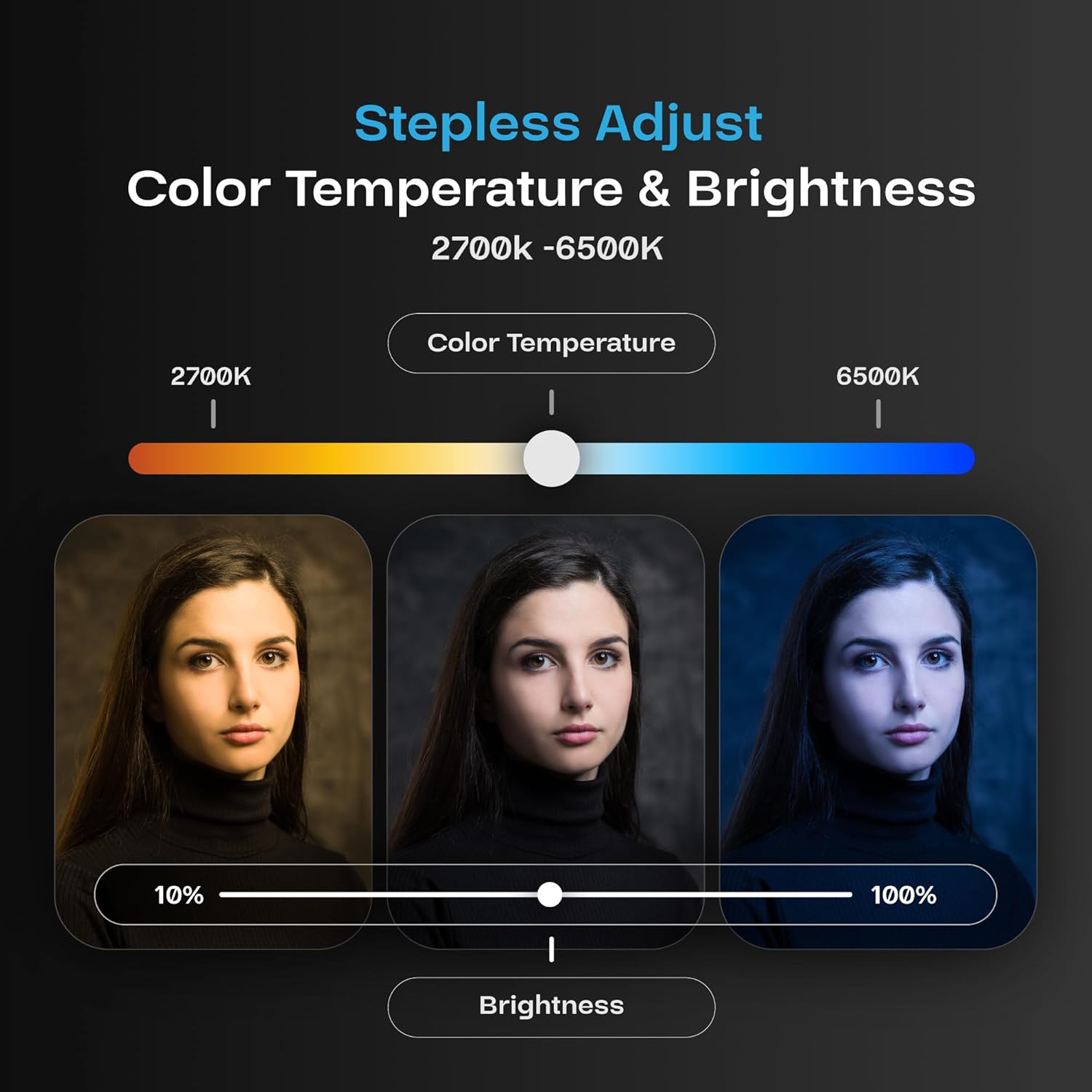 Tygot U160 Portable LED Video Light for Mobile & DSLR, 2000mAh Rechargeable Battery, Adjustable 2700K-6500K Color Temperature, CRI 95+, Universal Mount, Compact Fill Light for Vlogging & Streaming