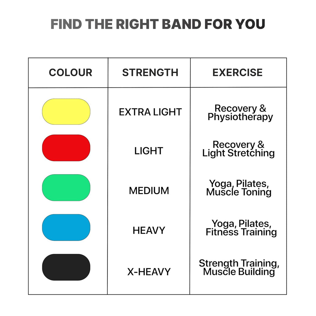 Cult Resistance Bands Set of 11 with Handles, Door Anchor, Ankle Straps & Carry Bag – Heavy Duty Toning Tubes for Full Body Workout, Strength Training, Home Gym & Fitness (Up to 45kg Resistance)