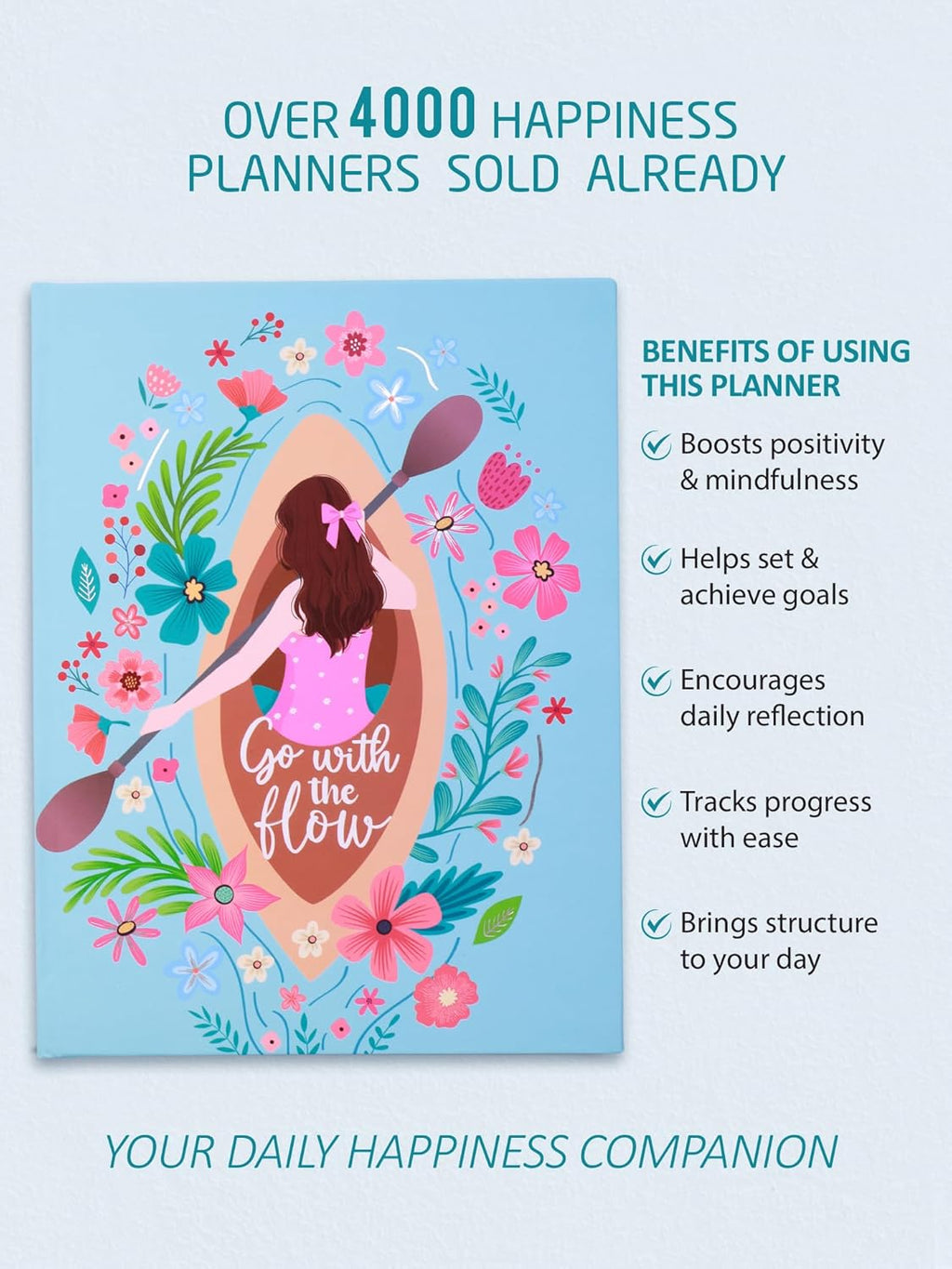 DOODLE B5 Undated Yearly Planner - Start Anytime of the Year | 208 Pages | 12 Monthly Planners | 16 Activity Pages | 240 Sticker | 4 Notecards | 4 Quote Cards - (Flowing Thoughts)