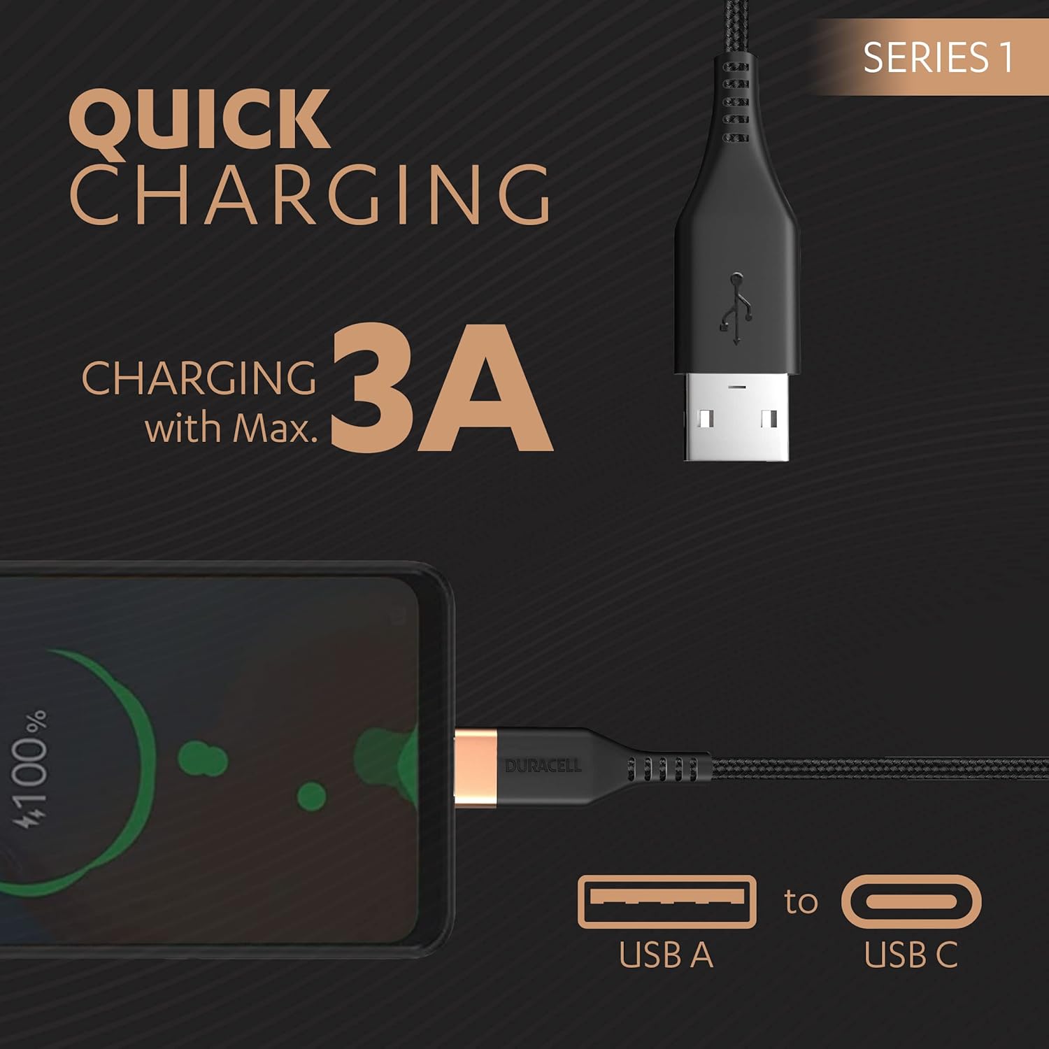 Portronics Konnect B Micro USB Cables For Fast Charging & Data Sync 3.0 Amp with PVC Heads I Nylon Braided I 1 mtr(Black)