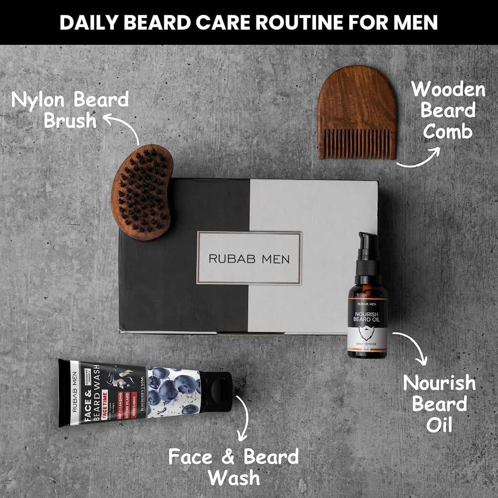 SIGNAMIO Set of 3 Multi Purpose Transparent Beard Shaper tool for Men | Beard Shaping Stencil Comb for men styling shave for neck line guide - Grooming kit