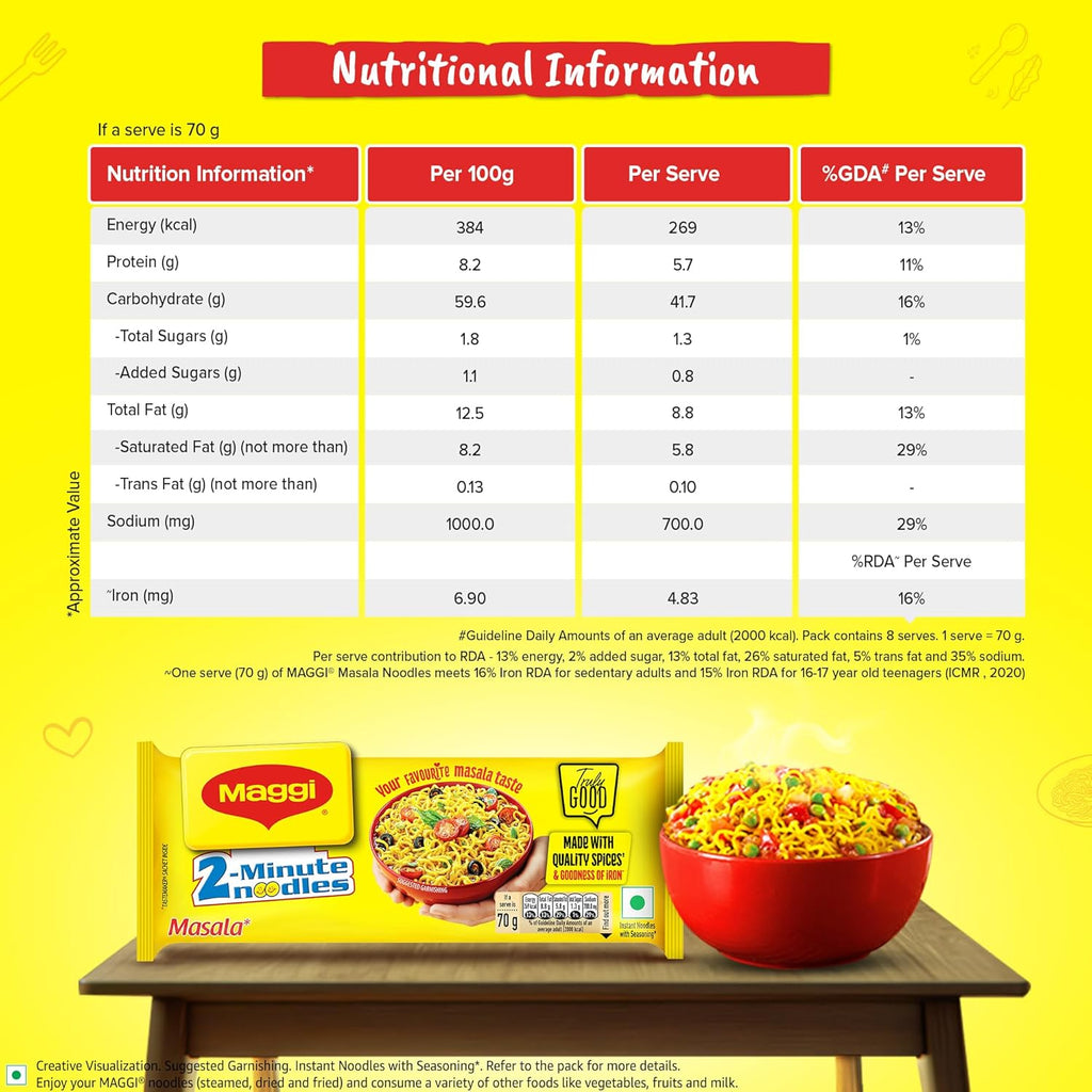 MAGGI 2-Minute Instant Noodles, Masala Noodles With Goodness Of Iron, Made With Choicest Quality Spices, Favourite Masala Taste, 560g Pouch