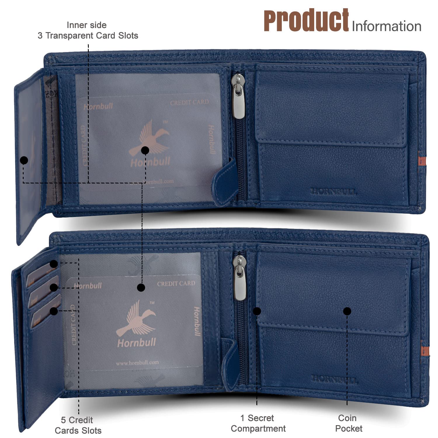 HORNBULL Denial Navy Leather Wallet for Men | Genuine Leather Wallet with RFID Blocking | Purse for Men