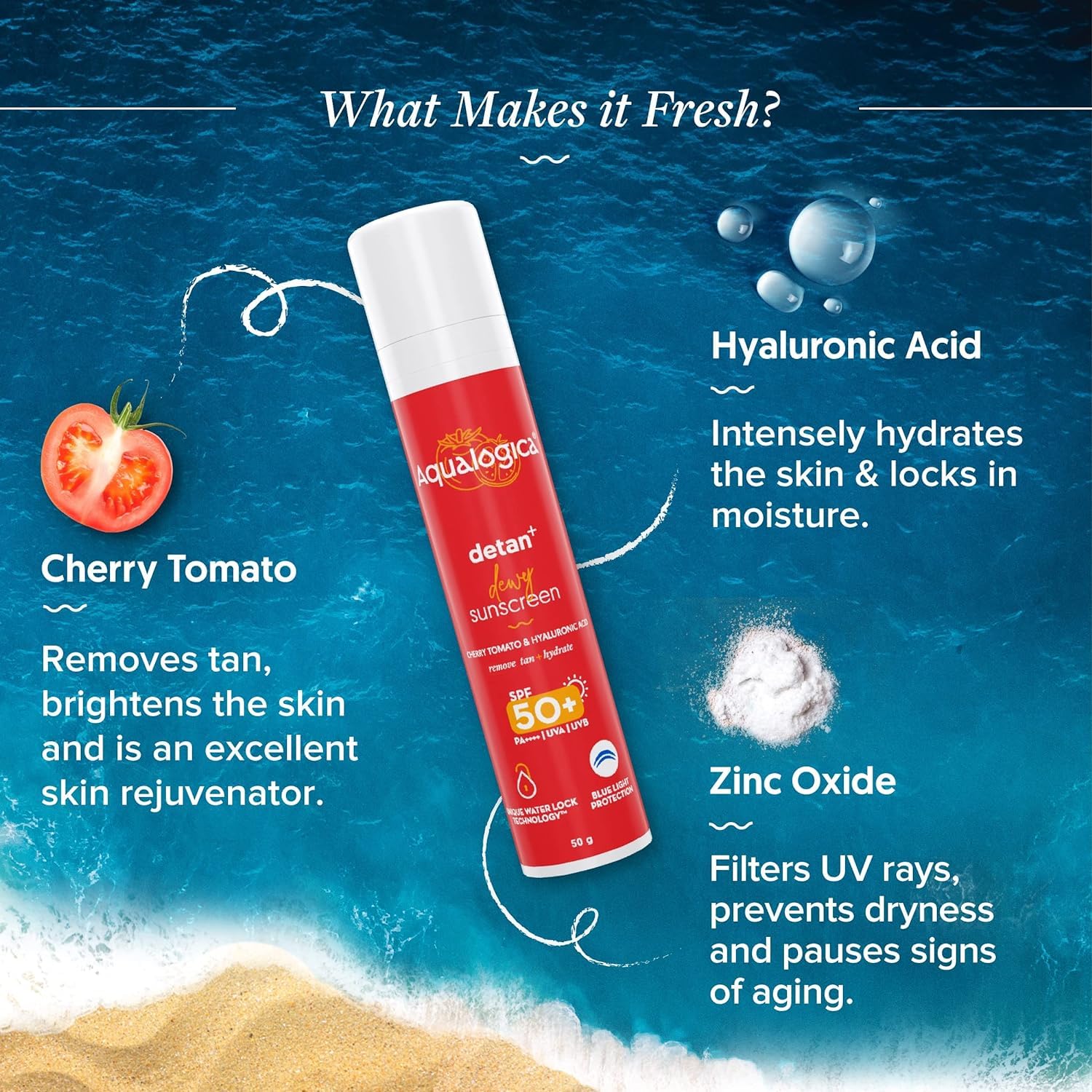 The Derma Co 1% Hyaluronic Sunscreen Aqua Gel SPF 50 PA++++ | Hydrating, Lightweight & Non-Greasy | No White Cast | Broad Spectrum & Blue Light Protection | Clinically Tested - (In-Vivo) | 80 g